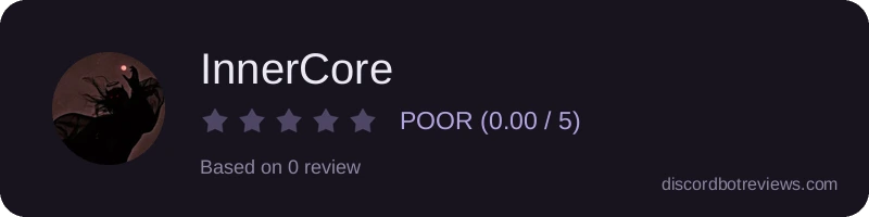 Rating
