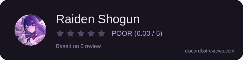 Rating widget preview for Raiden Shogun