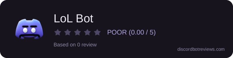 Rating