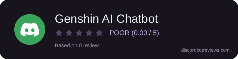 Rating widget preview for Genshin AI Chatbot