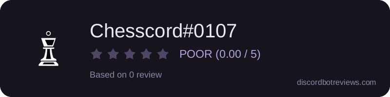Rating widget preview for Chesscord#0107
