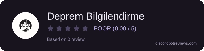 Rating widget preview for Deprem Bilgilendirme