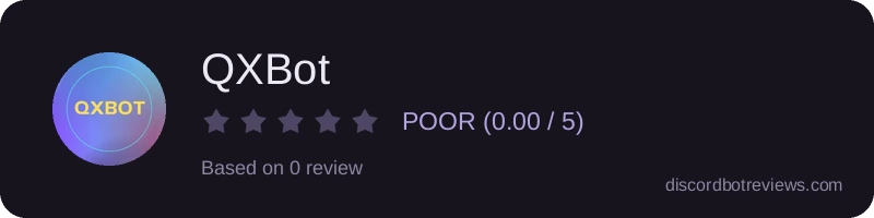 Rating