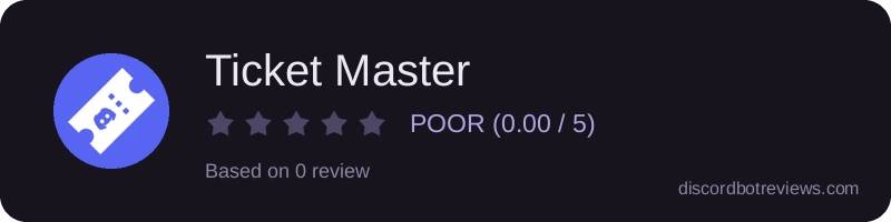 Rating banner for Ticket Master