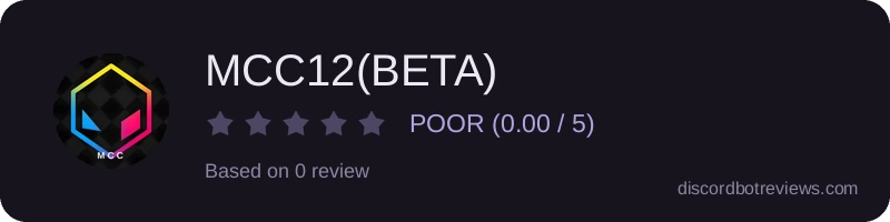 Rating