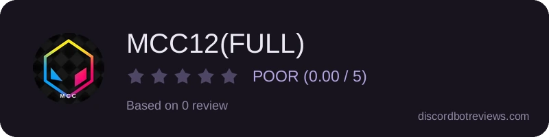Rating