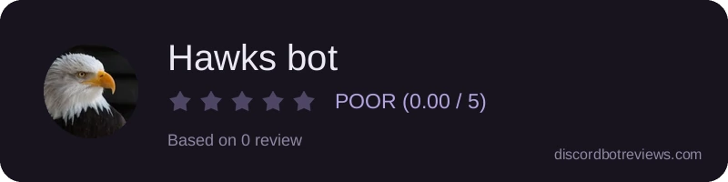 Rating widget preview for Hawks bot