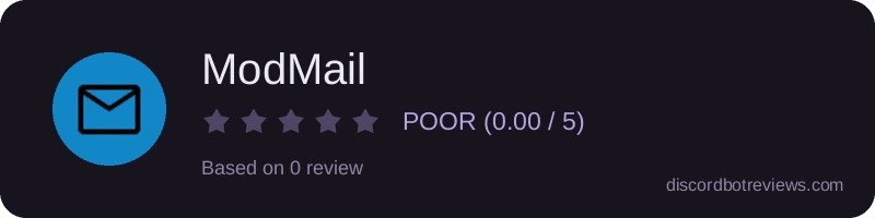 Rating