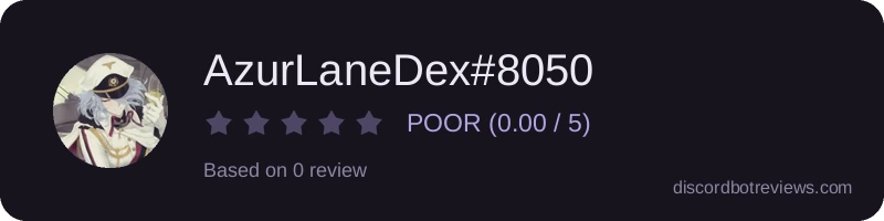 Rating