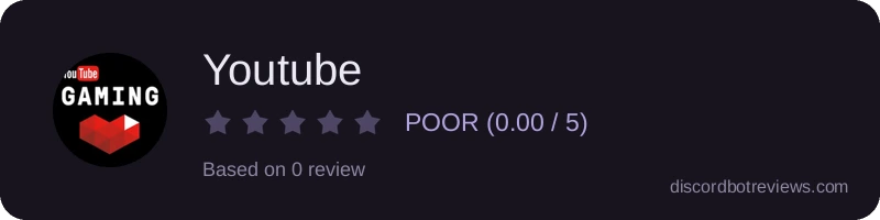 Rating widget preview for Youtube