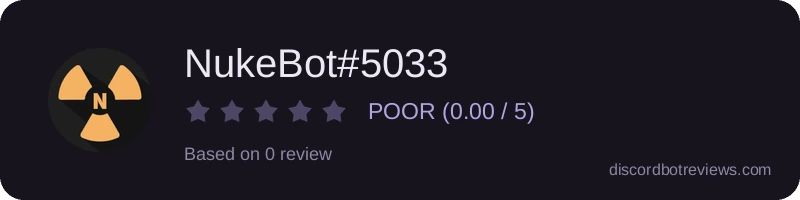 Rating widget preview for NukeBot#5033