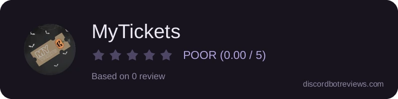 Rating