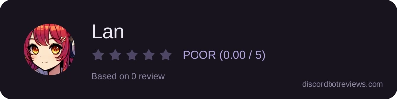 Rating