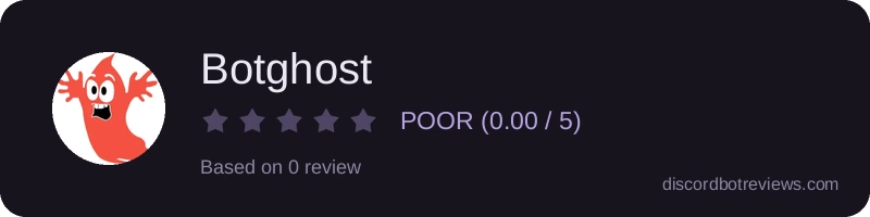 Rating