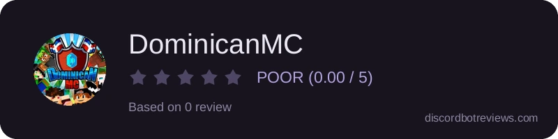 Rating