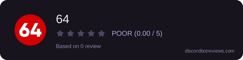 Rating