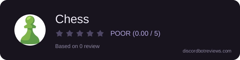 Rating widget preview for Chess