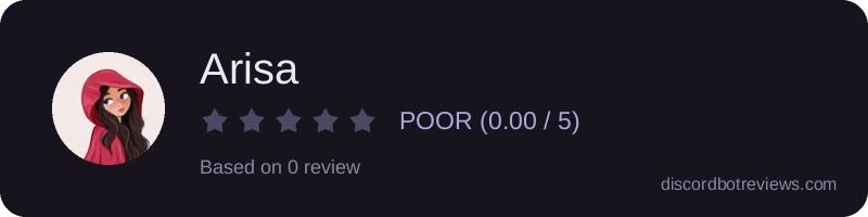 Rating