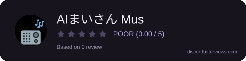 Rating