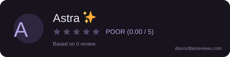 Rating