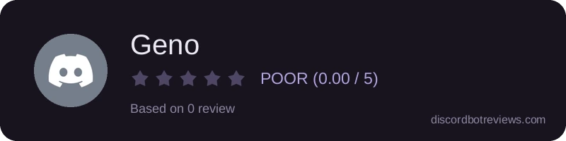 Rating