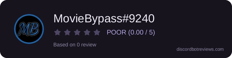 Rating widget preview for MovieBypass#9240