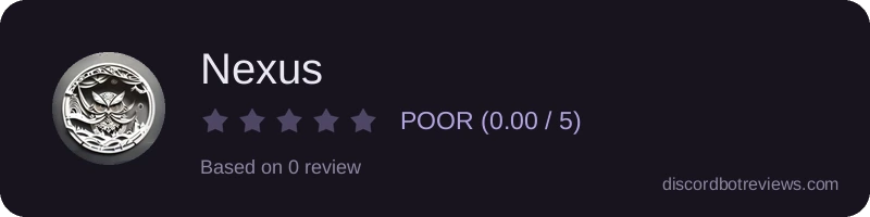 Rating