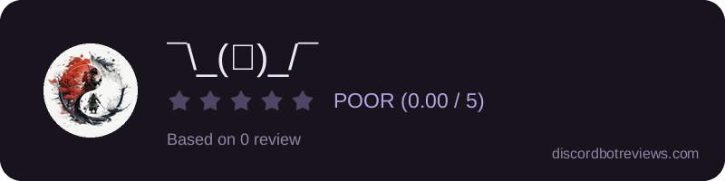 Rating widget preview for ¯\_(ツ)_/¯