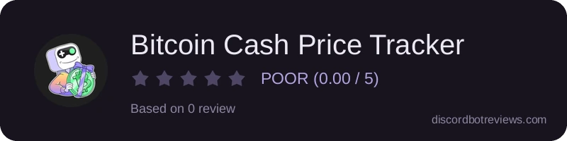 Rating