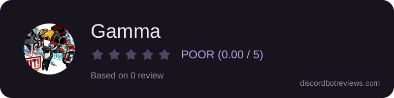 Rating