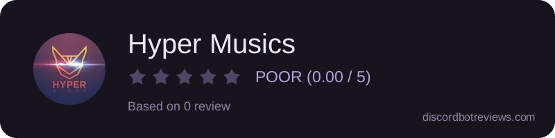 Rating