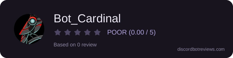 Rating