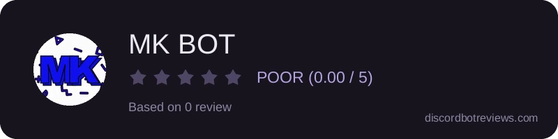 Rating widget preview for MK BOT