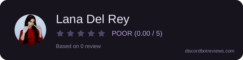 Rating