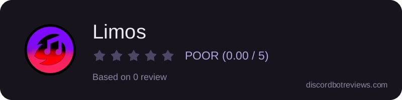 Rating widget preview for Limos