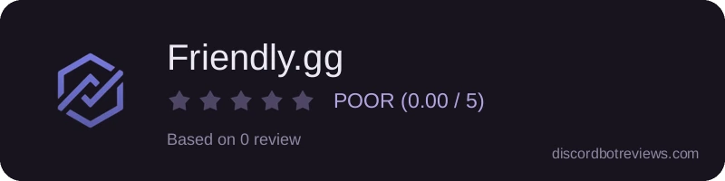 Rating widget preview for Friendly.gg