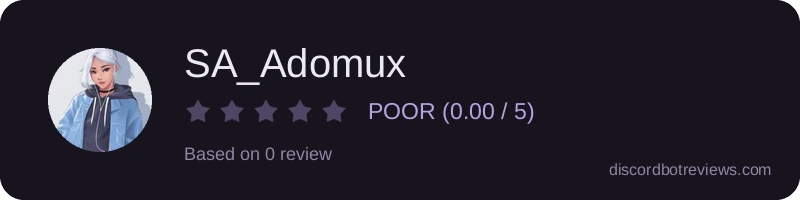 Rating