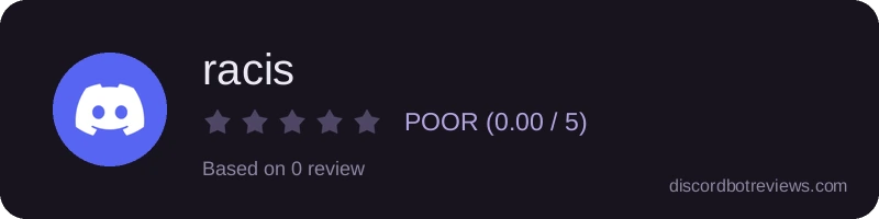 Rating widget preview for racis