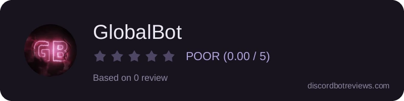 Rating widget preview for GlobalBot