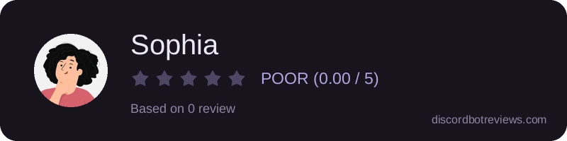 Rating widget preview for Sophia