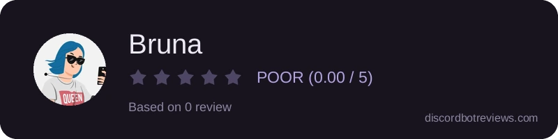 Rating widget preview for Bruna