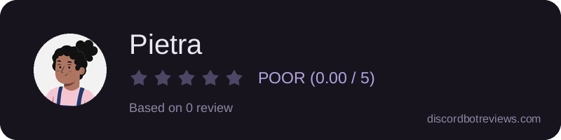 Rating