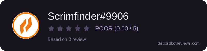 Rating