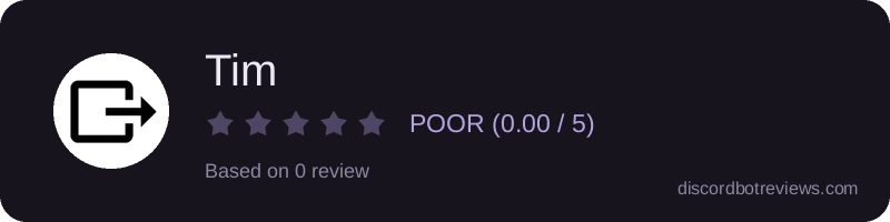 Rating widget preview for Tim