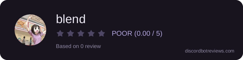 Rating
