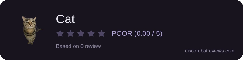 Rating widget preview for Cat