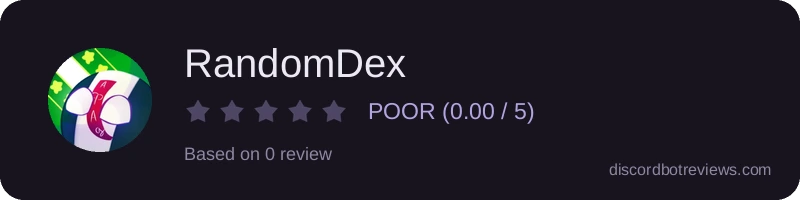Rating