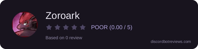 Rating