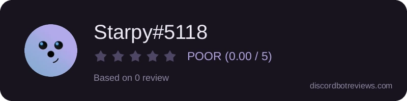 Rating