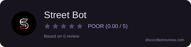 Rating widget preview for Street Bot